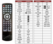 Alternatieve Denver DVH-1212 | DVH-1242 | DVH-1243 afstandsbediening