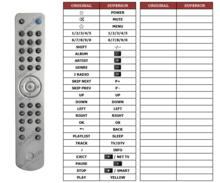 Cambridge Audio AZUR-640H afstandsbediening 