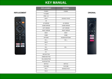 Alternatieve EMATIC Jetstream 4K - AGT418 afstandsbediening