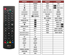 LG AKB73715642 / AKB73975762 / AKB73975763 / AKB74915384 / AKB75095363 afstandsbediening