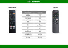 Humax RM-K09 afstandsbediening voor de Humax H3