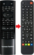 Harman Kardon MAS100 | MAS101 | MAS102 | MAS110 | MAS111 | SAS100 afstandsbediening 