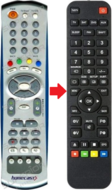 Homecast S8000 afstandsbediening