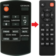 Vervangende Panasonic N2QAYC000133 afstandsbediening