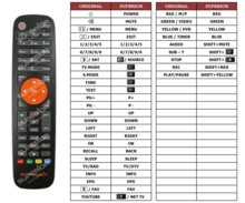 Alternatieve GTMEDIA TV Receiver afstandsbediening 