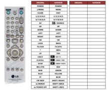 Alternatieve LG 6711R1P073B afstandsbediening 