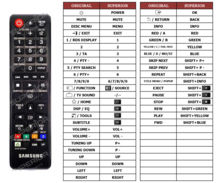 Vervangende Samsung AH59-02530A afstandsbediening