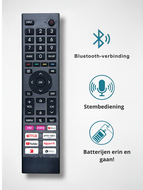 Vervangende Hisense ER-ERF3180H / ERF3A80  / ERF3B80H /  ERF3C80H / ERF3D80H /  ERF3I80H afstandsbediening