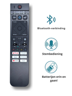 Vervangende Philips Amazon Alexa afstandsbediening