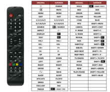 Vervangende Horizon Diamant Serie afstandsbediening