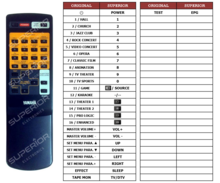 Yamaha VR11270 afstandsbediening - Geschikt voor DSP-E580
