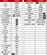 Afstandsbediening geschikt voor SAMSUNG UE55RU7025K | UE43RU7092U