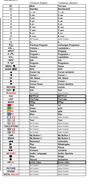 Vervangende afstandsbediening voor JVC LT-43VF5955 | LT-43VFE5100 | LT-43VU3000