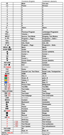 Vervangende afstandsbediening voor Samsung HG32EE590SK | HG32EE590SK/XXU