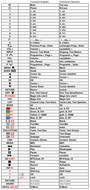 Vervangende afstandsbediening voor Samsung AA59-00630A | AA59-00714A | LE32C