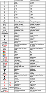 Vervangende afstandsbediening voor Samsung UE55JU6652U | UE55JU6655U