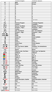 Vervangende afstandsbediening voor Samsung PS43F4000AR | UE40F5000AW
