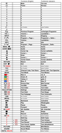 Vervangende afstandsbediening voor Samsung UE55NU7675U | UE55NU8005T