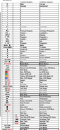 Vervangende afstandsbediening voor Sharp LC-22DFE4011KW | LC-22DFF4011E