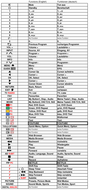 Vervangende afstandsbediening voor Vestel 23404235 | 23413116 | 23413879
