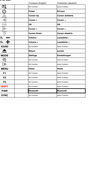 Vervangende afstandsbediening voor ACER AOPEN QF12 | AOPEN QH11 | SP613030