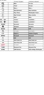 Vervangende afstandsbediening voor Samsung 06-HWN300-RC0 | 06-HWT400-RC0S
