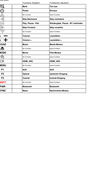 Vervangende afstandsbediening voor Toshiba 105001029 | TRM-WSB600 | TY-WSB600