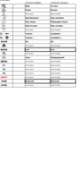 Vervangende afstandsbediening voor Panasonic PSPR1522099ER | SC-HTB100