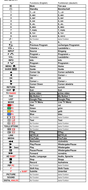 Vervangende afstandsbediening voor Andersson LED2445HDA WHITE | LED2445HDAE