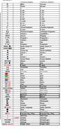Vervangende afstandsbediening voor Iffalcon 06-BTZNYY-LRCHF901