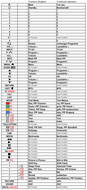 Vervangende afstandsbediening voor JQ RE-038A06