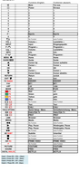 Vervangende afstandsbediening voor JTC S43U44300MK | S50U25052VJ