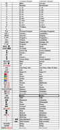 Vervangende afstandsbediening voor Philips 398GR08B-EPH-N0025