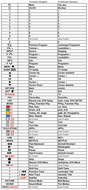 Vervangende afstandsbediening voor Sharp LC-40UI7252E | LC-40UI7352E