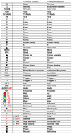 Vervangende afstandsbediening voor Inverto RC1994504/01 | VOLKSBOX SCENA 6N