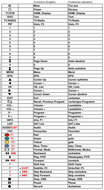 Vervangende afstandsbediening voor Zehnder HX 7110U | HX 7110U2