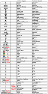 Vervangende afstandsbediening voor Panasonic DPUB320GCK | DPUB320GNK