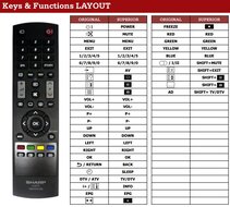 Alternatieve Sharp GB042WJSA afstandsbediening
