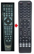 Harman Kardon AVR220 afstandsbediening