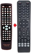 Harman Kardon AVR1500 afstandsbediening