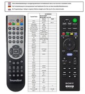 Alternatieve Sony RMT-AH310E afstandsbediening