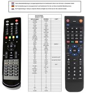 CLARKE-TECH ET-9000 | ET-9100 | ET-9200 afstandsbediening