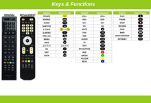 Alternatieve Sharp RC4847 afstandsbediening