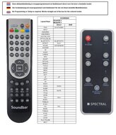 Spectral RC-1 afstandsbediening