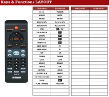 Yamaha DVD-16 afstandsbediening