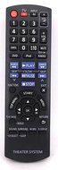 Panasonic N2QAYB000623 afstandsbediening