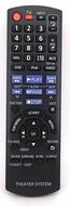 Panasonic N2QAYB000626 afstandsbediening