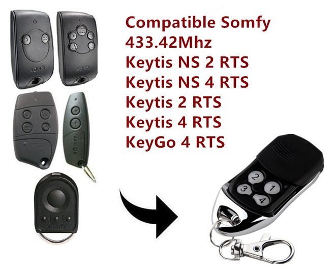 Somfy Handzender / afstandsbediening voor de Keytis NS 2 RTS en Keytis NS 4 RTS