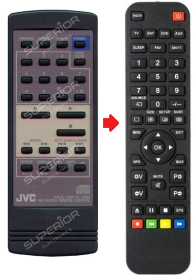 JVC RM-SX261U / RM-SX263U afstandsbediening
