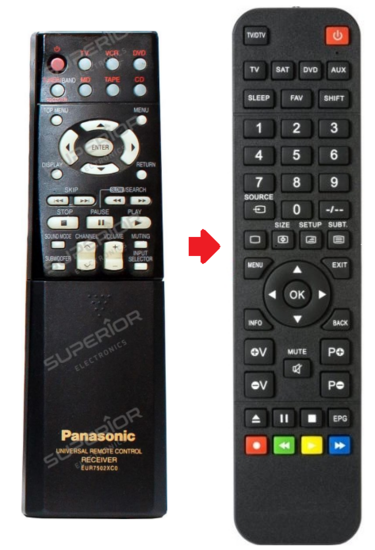 Panasonic EUR7502XC0 afstandsbediening